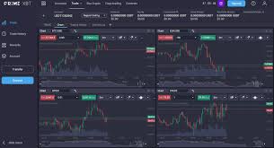 Exploring the World of PrimeXBT Funding Your Guide to Smart Investing