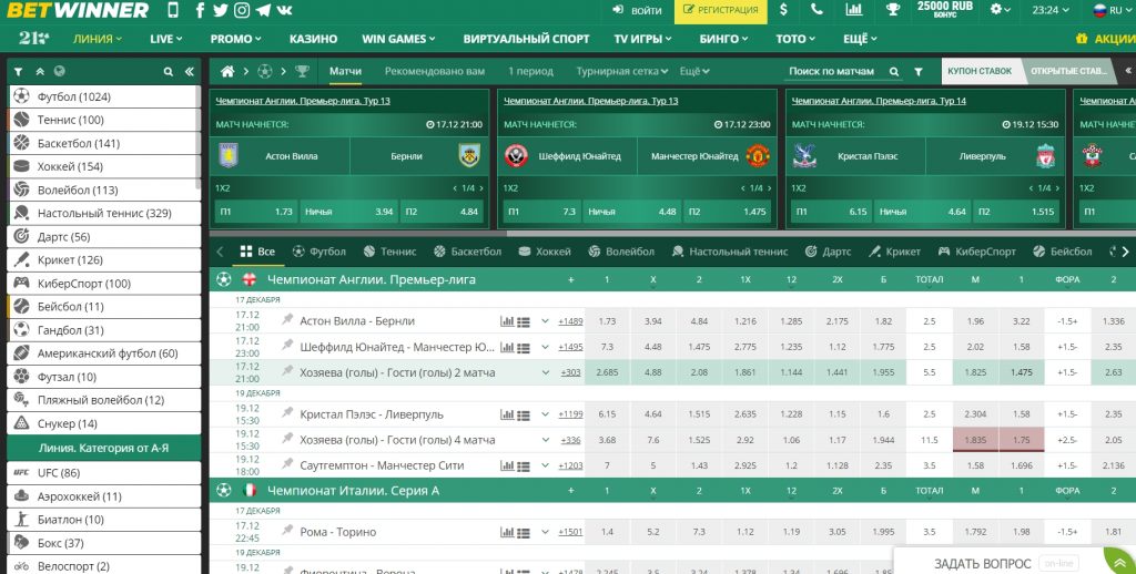 Comment réussir son inscription betwinner