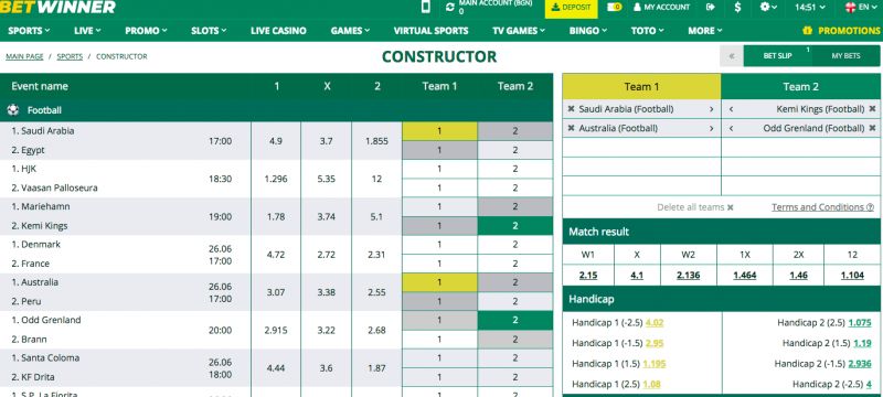 Exploring the Thrills of Betwinner Live Bets