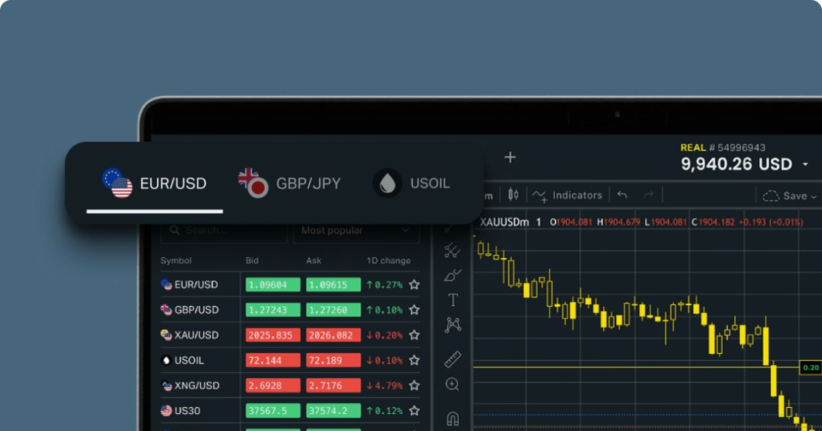 Maximizing Your Investment Potential Online Trading With Exness