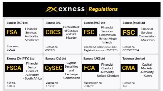 Exness Asia Vietnam Broker Comprehensive Guide for Traders Exness Asia Vietnam Broker Comprehensive Guide for Traders