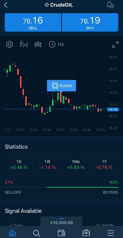 The Ultimate Guide to the Best App for Trading 1 The Ultimate Guide to the Best App for Trading 1